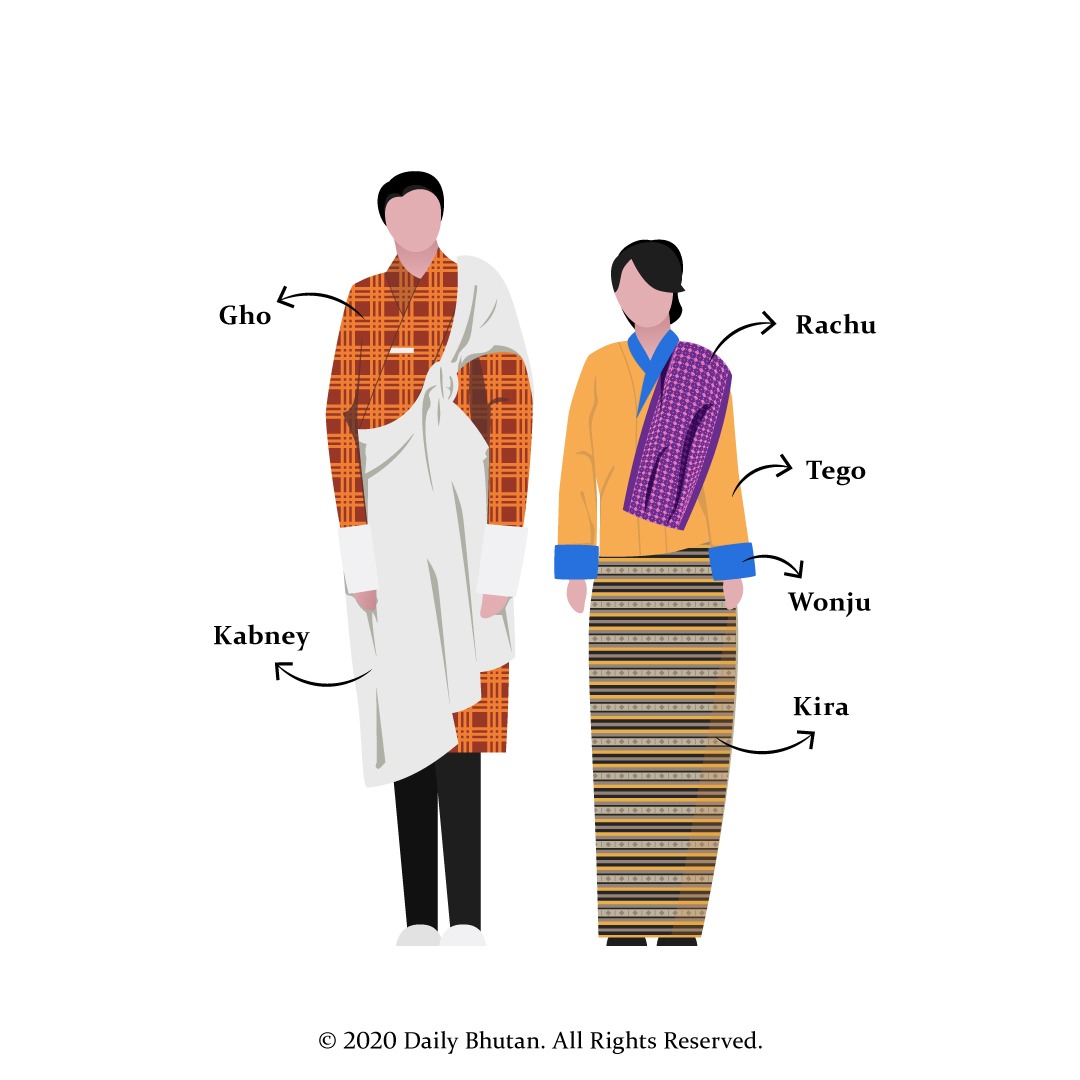 bhutanes costume for girls