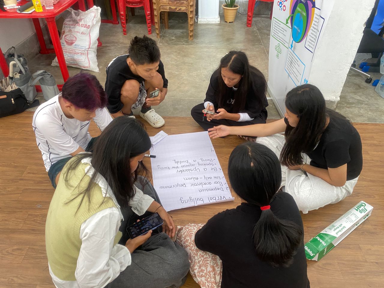 renew youth programme in gmc 2