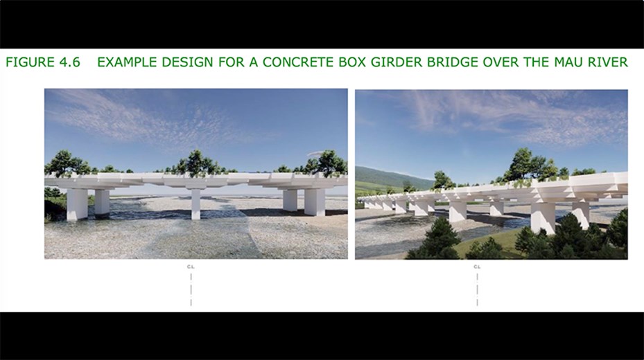 gelephu tareythang road project bridge construction mau river