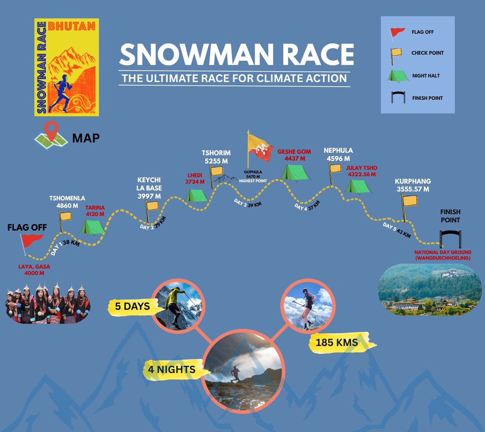 2026 Snowman Race Course Map V01