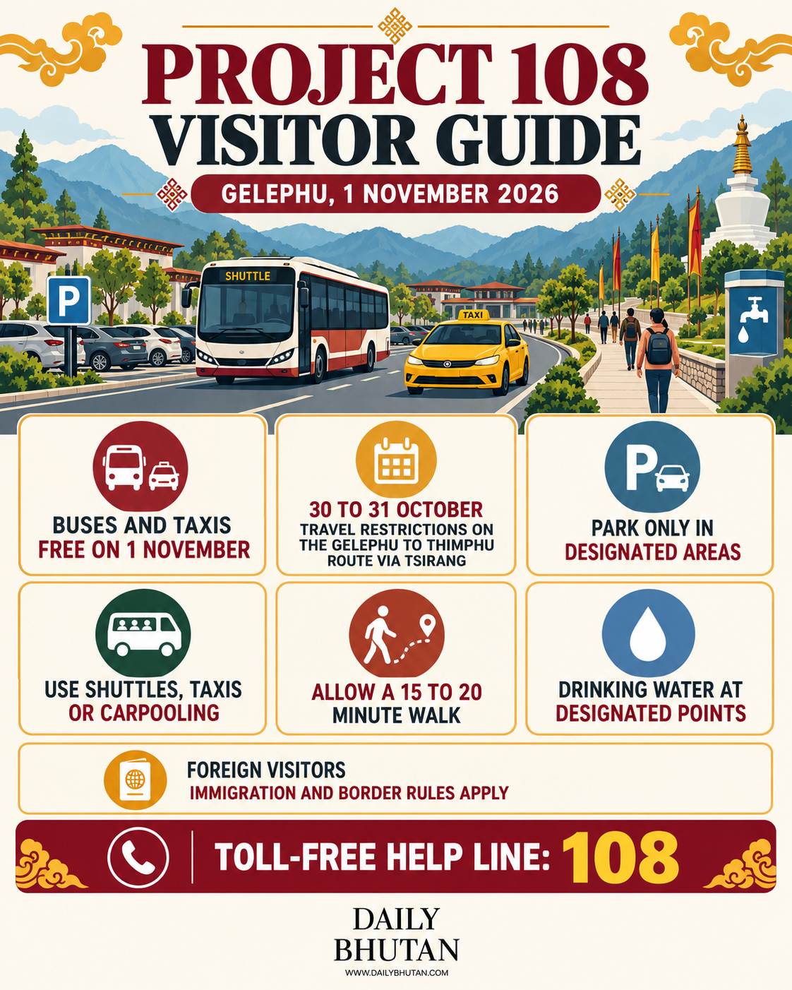 Project 108 Visitor Guide
