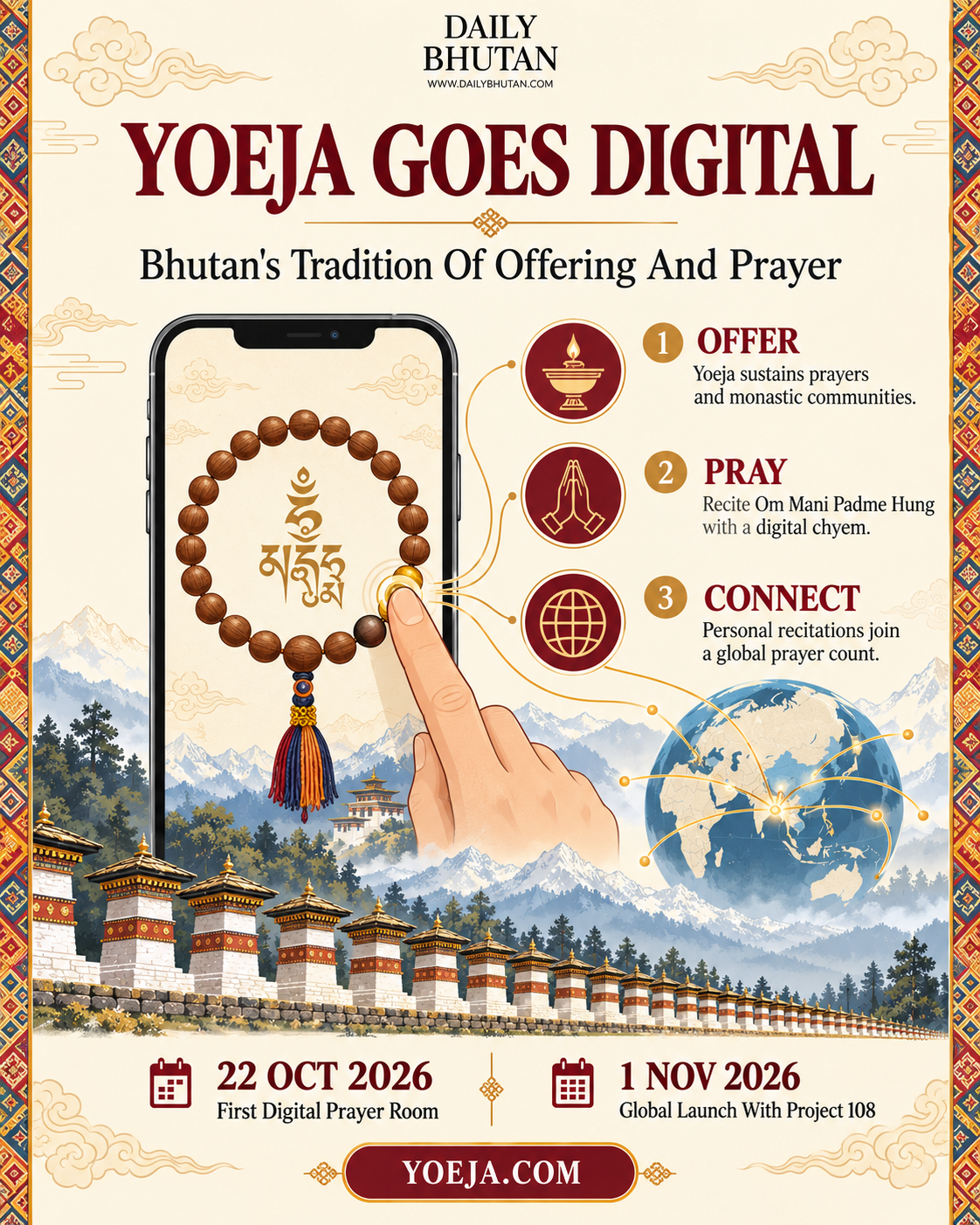 yoeja goes digital infographic