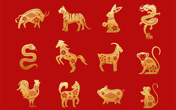 What are the personalities of the 12 zodiac signs?